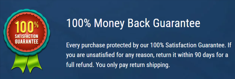 refund policy circo2